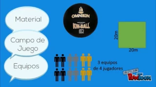 KIN BALL, explicado en 5 minutos