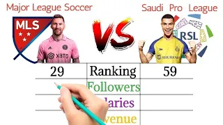 MLS vs Saudi Pro League comparison|Saudi league better than MLS | Messi's league vs Ronaldo's league