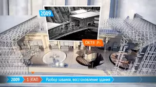 Восстановление Саяно-Шушенской ГЭС