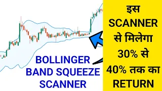 Bollinger band squeeze range breakout scanner | Bollinger Band Strategy | ChartInk screener