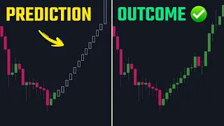 This Trading Strategy Predicts 100% Accurate Reversals
