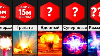 Самые Мощные Взрывы