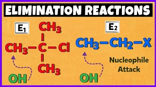 E1 and E2 Elimintaion Reactions | Mechanism