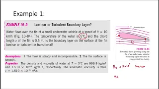 Example 1: Laminar and Turbulent flow