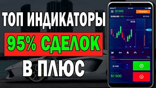 У Этих Индикаторов 95% Проходимость Сделок В +++ | Торговля С Телефона !