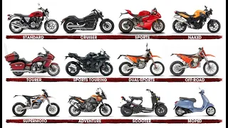 Основные типы бюджетных мотоциклов на российском рынке - классик, круизер, стрит, спорт, пит, эндуро