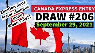 Express Entry draw 2021 Canada Express entry draw 2021 | latest draw today | September 29, 2021