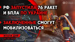 Энергосистема Украины под ударом. Зеленский назвал Путина нацистом. В Луганске горел нефтезавод