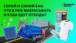 Как и зачем сортировать отходы? | Урок 2. Младшие классы