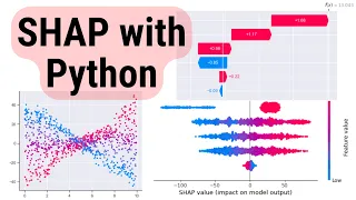 SHAP with Python (Code and Explanations)