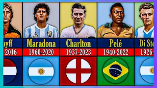 Famous Football Players Who Have Died In Every Year(1979-2023)😭💔