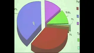 Горки лекция  Шелухин(1/2)