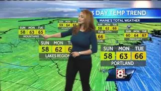 Mallory's Sunday morning forecast