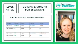 Lesson 38: Sentence Structure With Various Objects - Learn German Grammar for Beginners (A1 / A2)