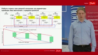 Горизонтальные системы внутреннего теплоснабжения