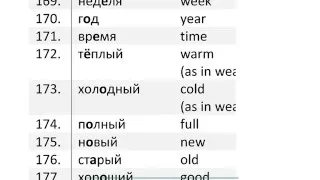209 Russian common words reading