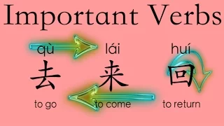 Learn Chinese Vocabulary HSK 1: 去qù--go; 来lái--come; 回huí--return