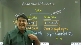 Active voice and passive voice in telugu || Active and passive voice in telugu || vashista 360