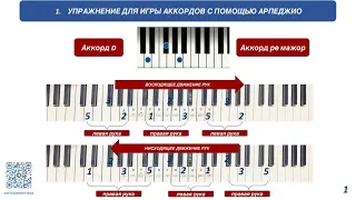 Упражнение для игры аккордов с помощью арпеджио