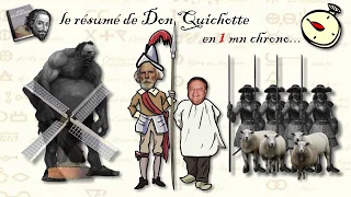 "Don Quichotte", de Miguel de Cervantes (Alchimie d'un roman, n°66)