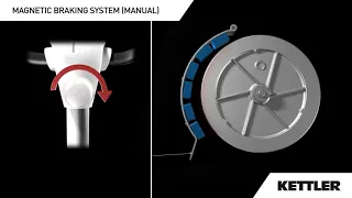 Magnetic Rowing Machine Resistance (Manual Operation)