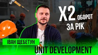 Помилки в бізнесі. Як збільшити оборот компанії за рік? Іван Щебетун - Unit School of Business