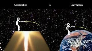 How Fast Is It - 04 - General Relativity 1 - Geometry (4K)