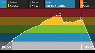 Clase ciclo indoor / Duende / Jordi Ciclo Indoor