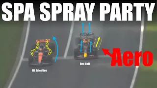 F1 2023 - Spa Spray Party - Aero Visualized