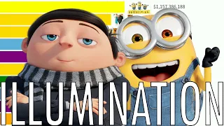 Top 10 Most Grossing Illumination Entertainment Movies of All Time (2010-2022)