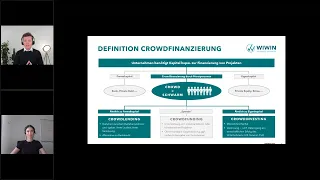 Renditestark investieren mit Crowdinvesting – so geht's!