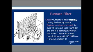 Home Weatherization and Energy Efficiency