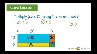 Multiply multi-digit numbers using an area model