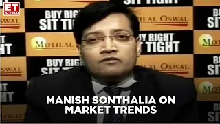 Choppy Times; Time For Caution? | Manish Sonthalia, MOAMC | The Market
