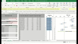 Systematic Literature Review & Meta Data Analysis Part 4  Malayalam