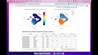 Quality Assessment Using the Cell Ranger Web Summary