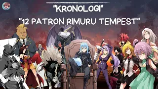 Kronologi Awakened Para 12 Patron Rimuru Tempest Dalam Anime "Tensei Shitara Slime Datta Ken"|#anime