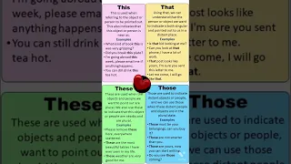 Uses of THIS THAT THESE THOSE #english #beginners #grammar #uses #students #this #that  #shorts