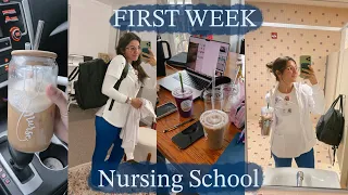 Nursing School: Week 1 | Spring 2024
