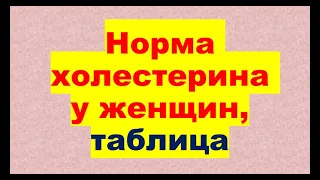 Норма холестерина у женщин, таблица по возрасту