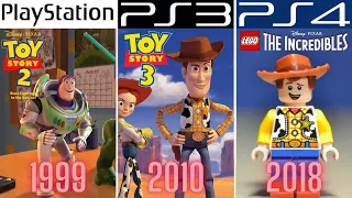 TOY STORY PlayStation Evolution PS1 - PS4 (1999-2018)