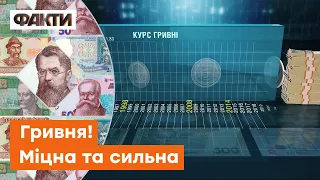 ГРИВНЯ! ДРЕВНЯ історія українських грошей — що чекає валюту в майбутньому
