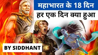 18 दिन चला था महाभारत का युद्ध, जानें किस दिन क्या हुआ था  - Mahabharat Yuddh Bhumi