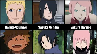 Naruto Characters like a Child | Premium Channel