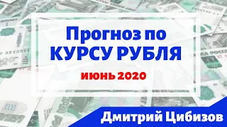 Курс рубля - прогноз на Июнь 2020 года. Нефть растет. Когда будет разворот и что делать с рублем?