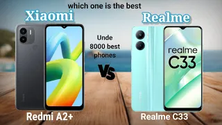 Redmi A2 plus vs Realme C33