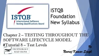 ISTQB Foundation Level | 2.2 Test Levels | Dynamic Test Levels | Functional Testing| ISTQB Tutorials