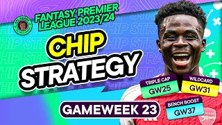 FPL CHIP STRATEGY GUIDE | Double + Blank Gameweek Schedule ✅ | Fantasy Premier League Tips 2023/24