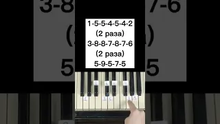 HOW TO PLAY BAD GUY ON THE PIANO!? | PIANO BY NUMBERS #shorts