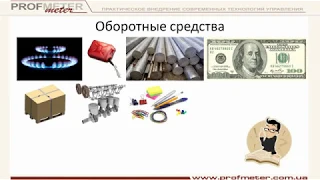 Оборотные средства (активы) за 30 минут. Понятие, состав, расчет и учебные примеры